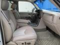 Summit White - Yukon Denali AWD Photo No. 24
