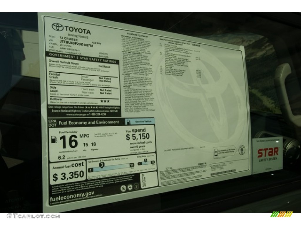 2013 Toyota FJ Cruiser 4WD Window Sticker Photo #71218120