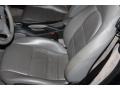 Lapis Blue Metallic - Boxster  Photo No. 15
