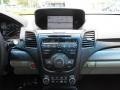 White Diamond Pearl - RDX Technology Photo No. 17