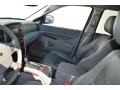 2005 Midnight Blue Pearl Jeep Grand Cherokee Limited  photo #5