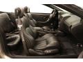  2001 Firebird Trans Am WS-6 Convertible Ebony Interior