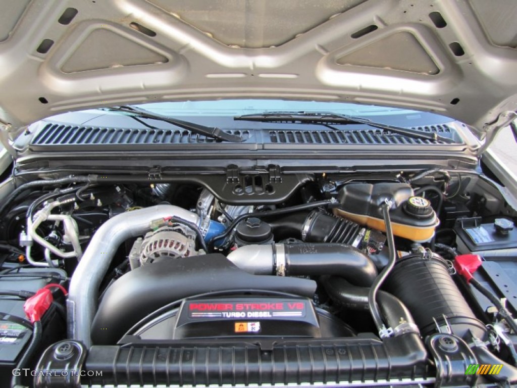 2004 Ford Excursion XLT 4x4 6.0 Liter OHV 32-Valve Power Stroke Turbo-Diesel V8 Engine Photo #71281423