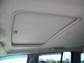 Black Clearcoat - Liberty Sport 4x4 Photo No. 25