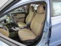 Shimmering White - Sonata GLS Photo No. 5
