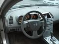 Coral Sand Metallic - Maxima 3.5 SE Photo No. 13