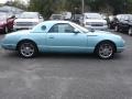 Thunderbird Blue 2002 Ford Thunderbird Premium Roadster Exterior