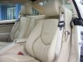 Glacier White - SL 500 Roadster Photo No. 7