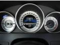 Black Gauges Photo for 2013 Mercedes-Benz C #71445524