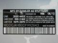 988: Diamond Silver Metallic 2013 Mercedes-Benz C 250 Coupe Color Code