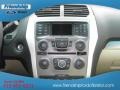 2013 Oxford White Ford Explorer 4WD  photo #20