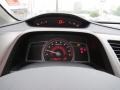 Polished Metal Metallic - Civic Si Coupe Photo No. 16