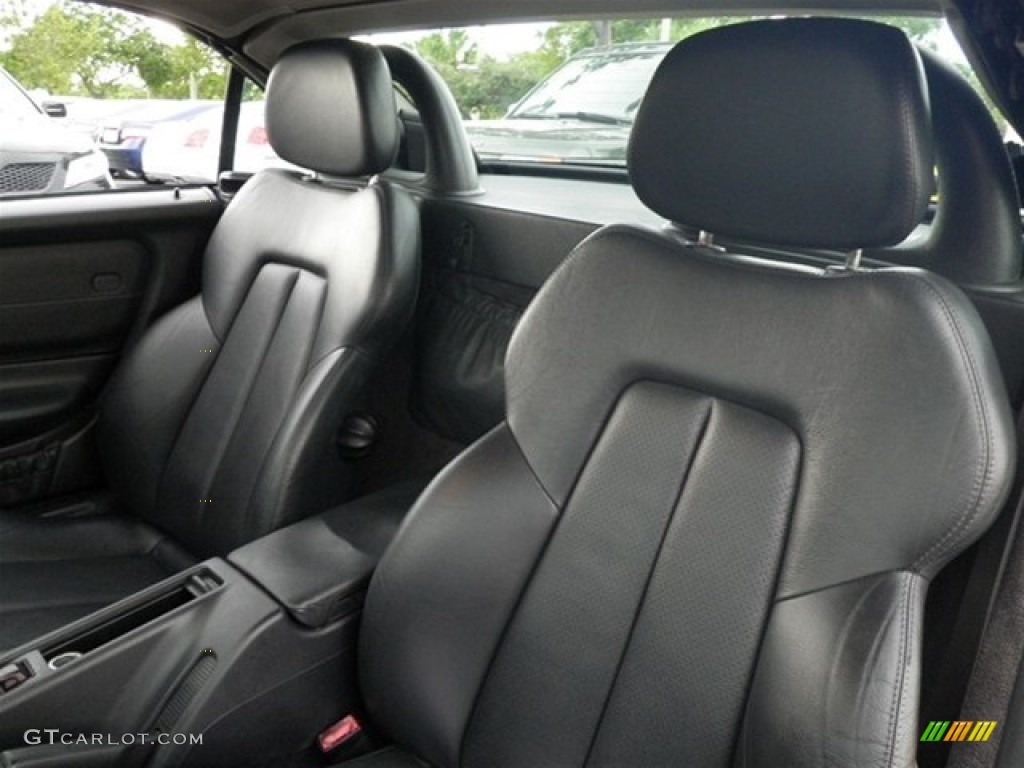 1998 SLK 230 Kompressor Roadster - Sunburst Yellow / Charcoal photo #39