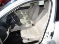 Candy White - Jetta SE Sedan Photo No. 9