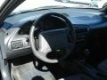 Indigo Blue Metallic - Cavalier Coupe Photo No. 10