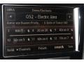 Black - Touareg TDI Executive 4XMotion Photo No. 22