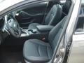 Black 2013 Kia Optima SX Limited Interior Color