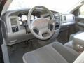 2003 Graphite Metallic Dodge Ram 1500 SLT Quad Cab  photo #15