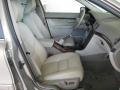 Light Taupe Interior Photo for 2005 Volvo S80 #71572274