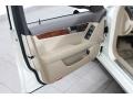 Arctic White - C 300 4Matic Photo No. 16