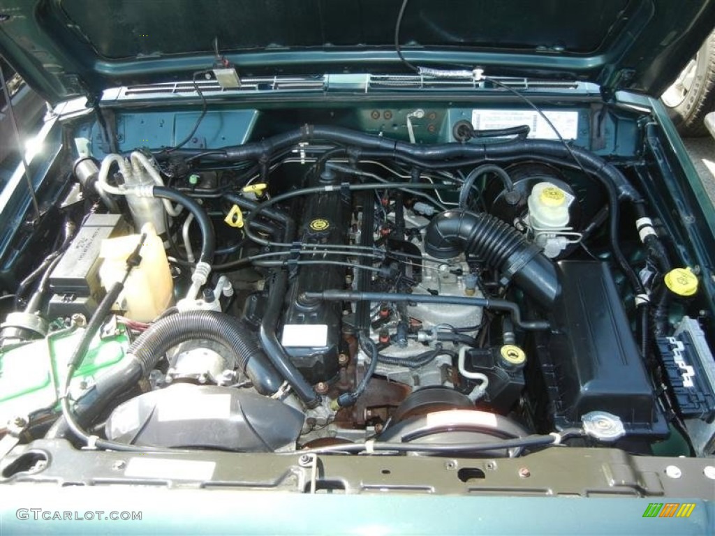 2001 Jeep Cherokee Sport 4.0 Litre OHV 12-Valve Inline 6 Cylinder Engine Photo #71587044