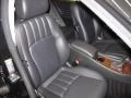 Black - C 280 4Matic Luxury Photo No. 24