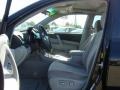 Black - Highlander V6 4WD Photo No. 7