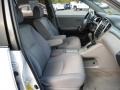 Super White - Highlander Limited 4WD Photo No. 32