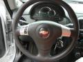 Silver Ice Metallic - HHR LS Photo No. 65
