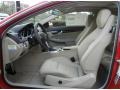 Mars Red - C 250 Coupe Photo No. 5