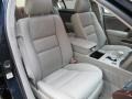 Opulent Blue Pearl - RL 3.5 AWD Sedan Photo No. 24