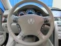 2006 Opulent Blue Pearl Acura RL 3.5 AWD Sedan  photo #37