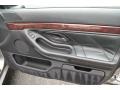 Black Door Panel Photo for 1995 BMW 7 Series #71698882