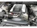 4.0 Liter DOHC 32-Valve V8 Engine for 1995 BMW 7 Series 740i Sedan #71698984