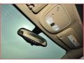 Golden Cashmere - Aura XE 3.5 Photo No. 26