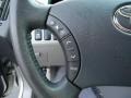Millenium Silver Metallic - Highlander Hybrid Limited 4WD Photo No. 18
