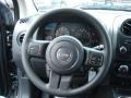 Mineral Gray Metallic - Compass Sport Photo No. 18