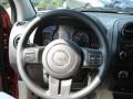Copperhead Pearl - Compass Sport Photo No. 18