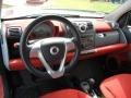 Design Red 2009 Smart fortwo passion coupe Dashboard
