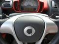 2009 Rally Red Smart fortwo passion coupe  photo #20