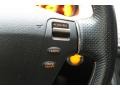 Diamond Graphite Metallic - M 45 Sport Sedan Photo No. 26