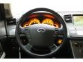 Diamond Graphite Metallic - M 45 Sport Sedan Photo No. 32