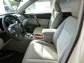 Blizzard White Pearl - Highlander Limited 4WD Photo No. 9