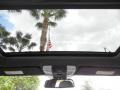 Sunroof of 2013 C 250 Sport