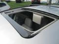 Sunroof of 2006 Pacifica Limited