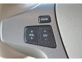 Controls of 2013 MDX SH-AWD