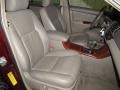 2005 Salsa Red Pearl Toyota Camry XLE V6  photo #18