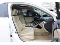 Premium White Pearl - TSX Sedan Photo No. 27
