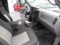 Black - Ranger Sport SuperCab Photo No. 14