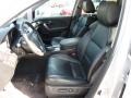 Billet Silver Metallic - MDX Technology Photo No. 15